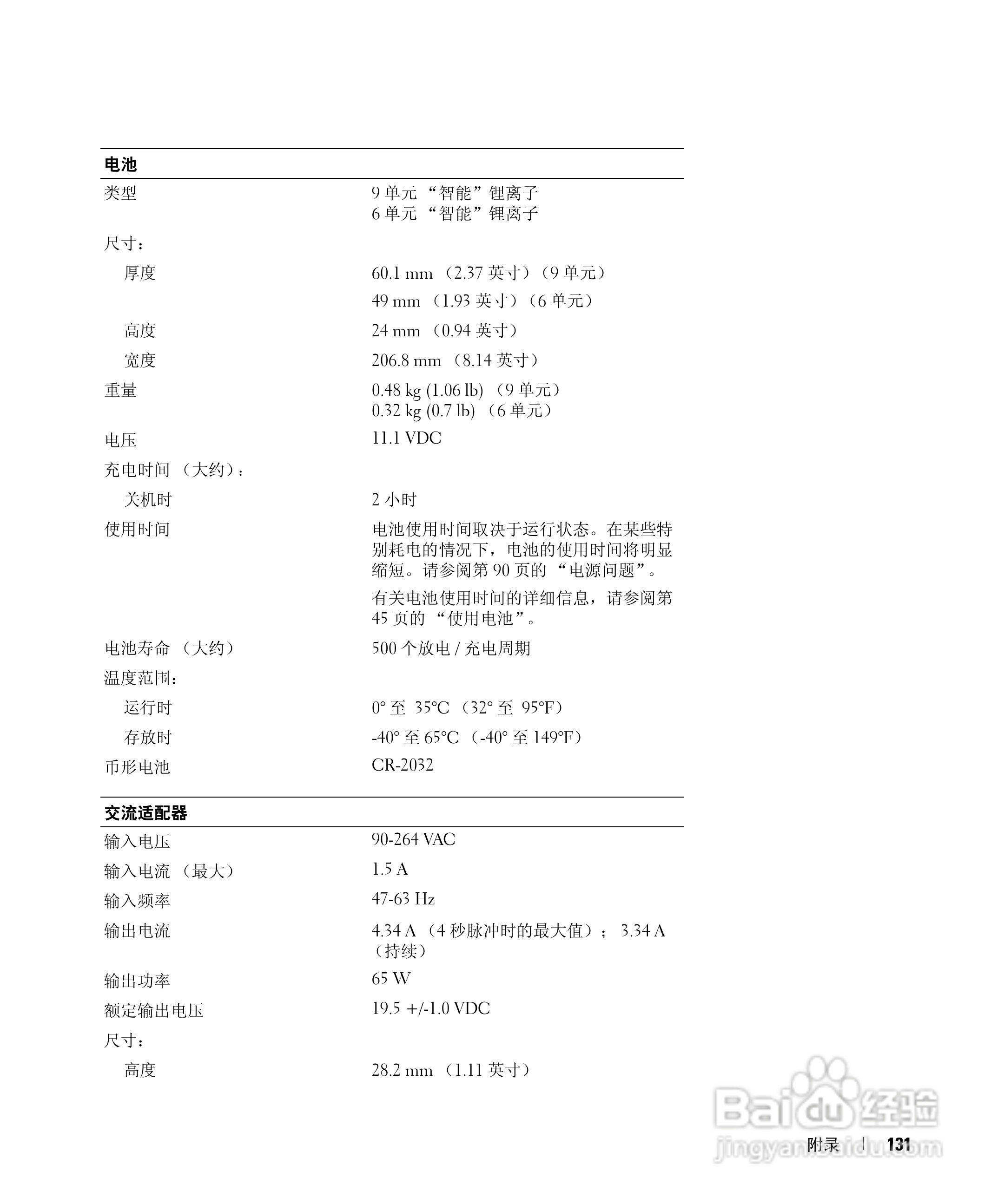 戴尔Inspiron 630m笔记本电脑使用说明书:[14]