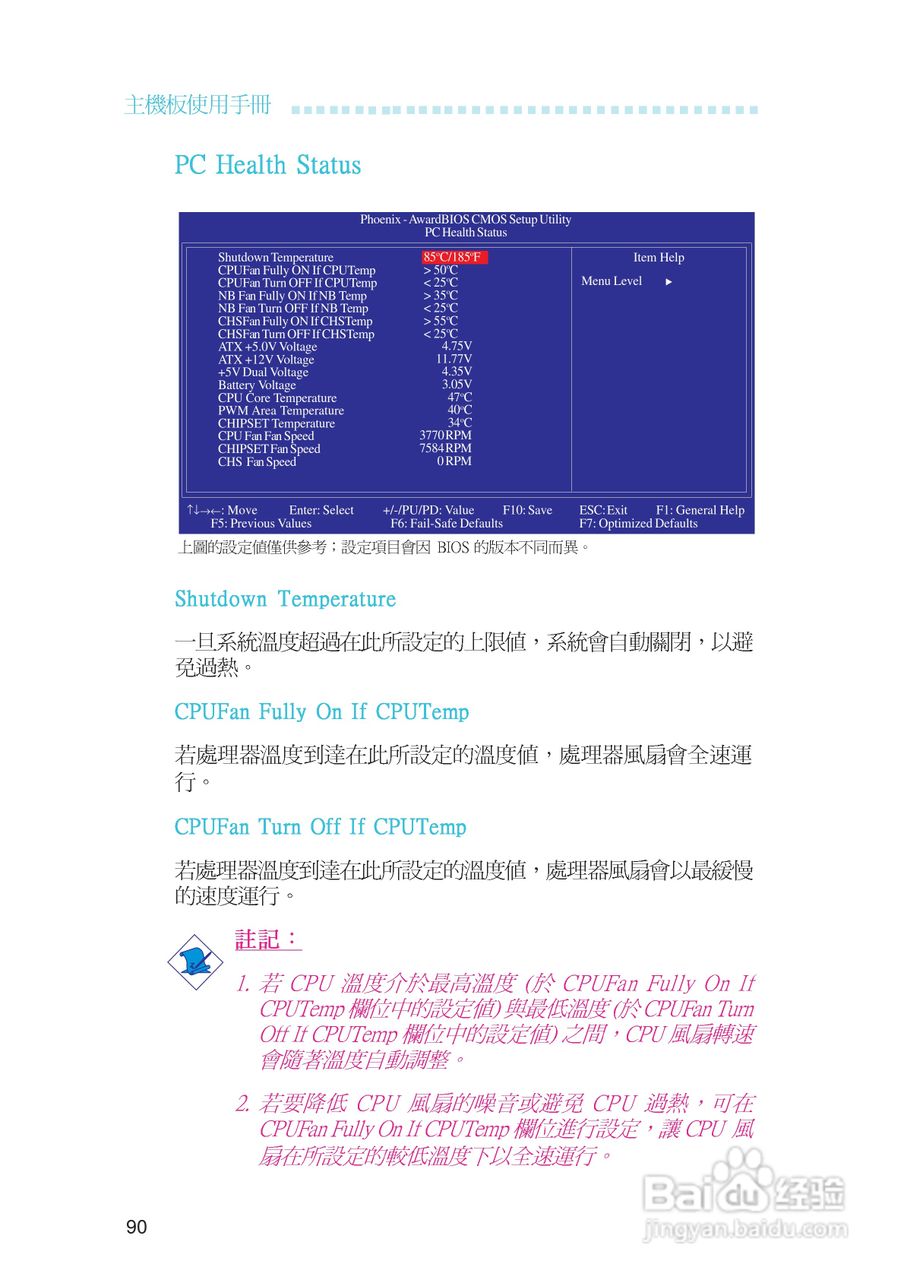 友通INF. NF650i ULTRA-T2型主板说明书:[9]