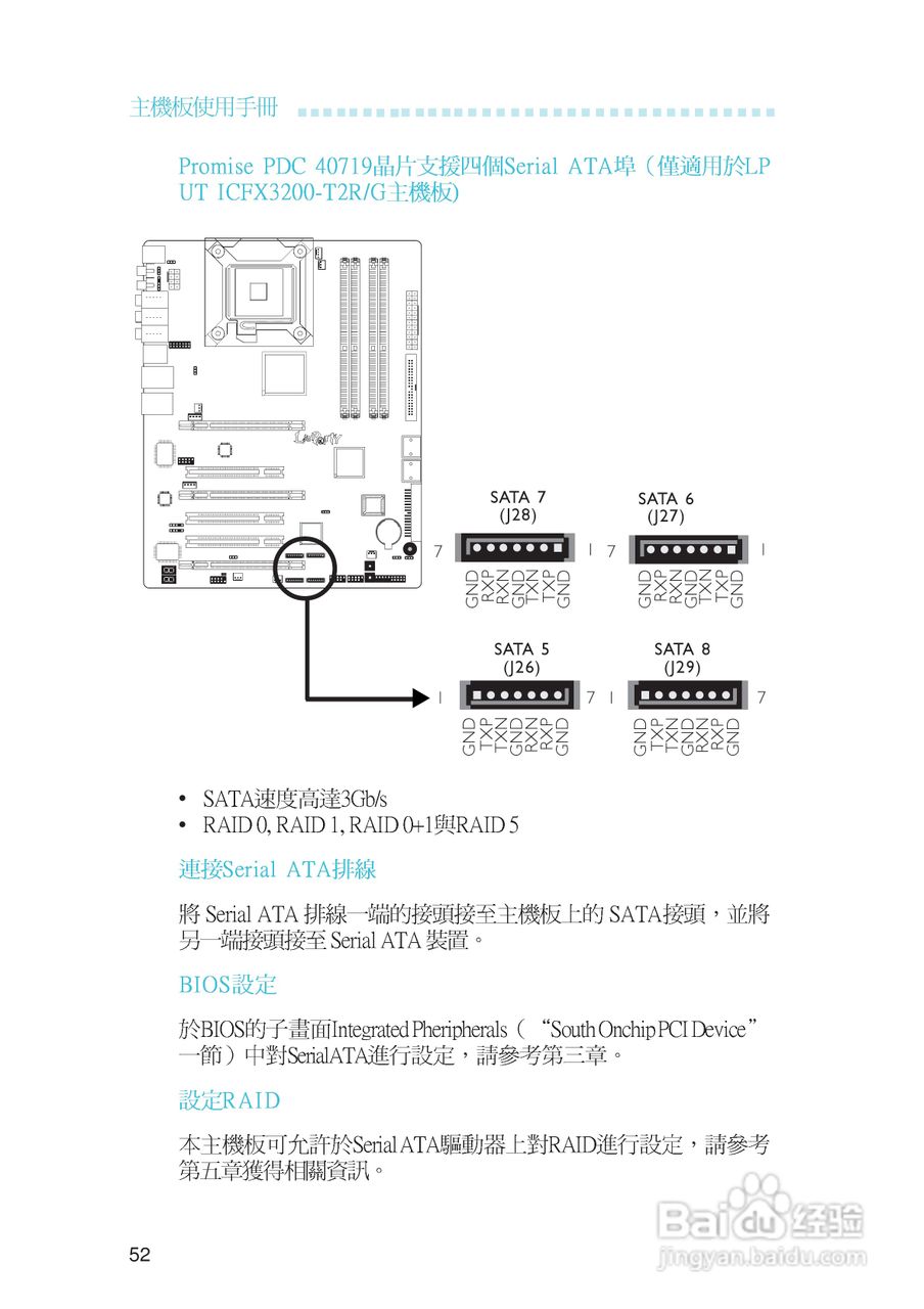 友通LANPARTY UT ICFX3200-T2R型主板说明书:[6]