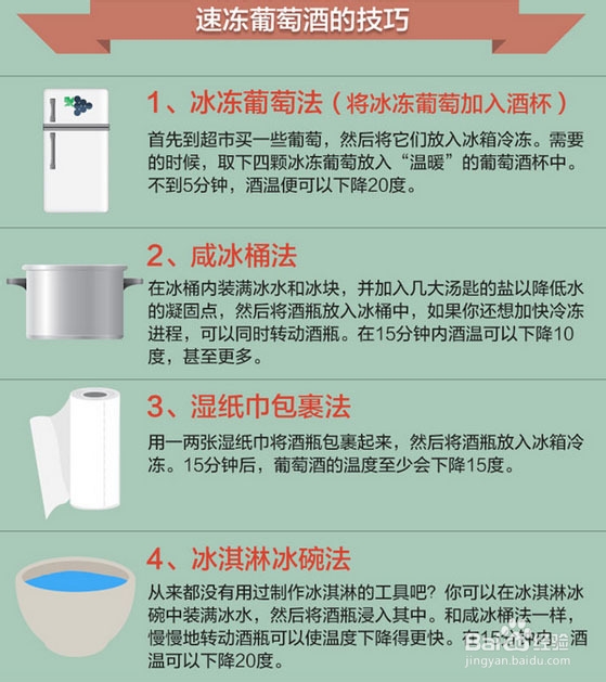如何快速冷冻葡萄酒