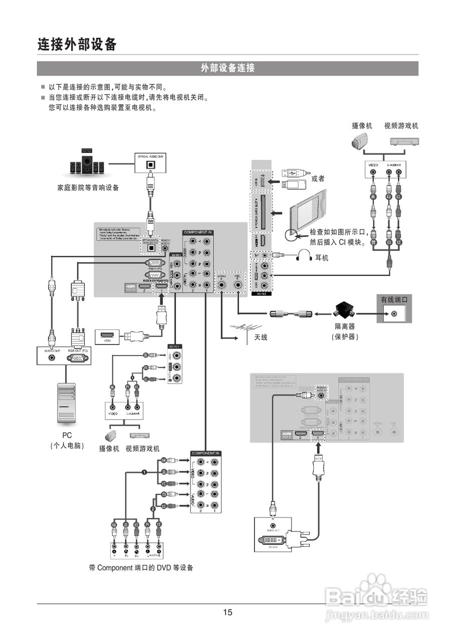 LG 47LK530-CC液晶彩电使用说明书:[2]