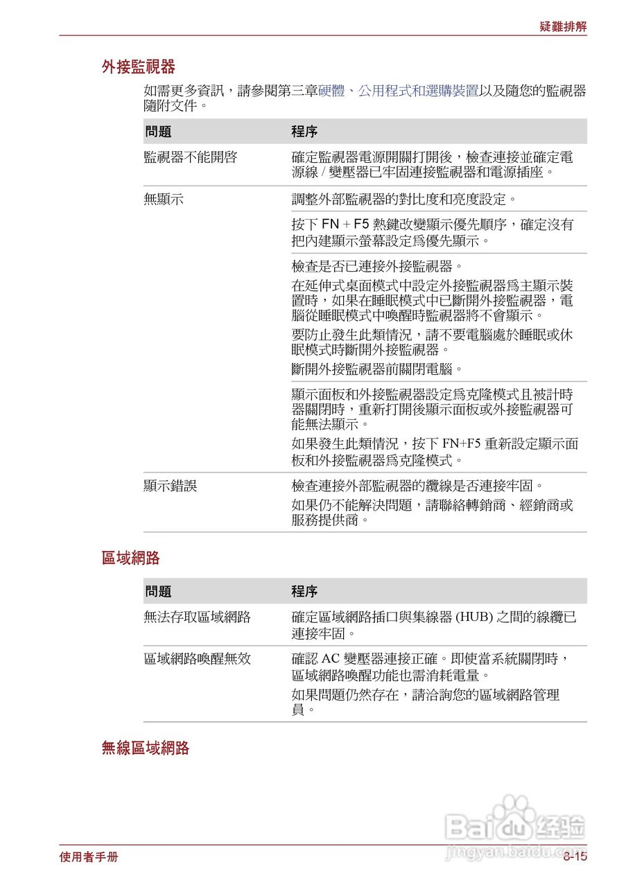 东芝Satellite P750笔记本电脑使用说明书:[16]