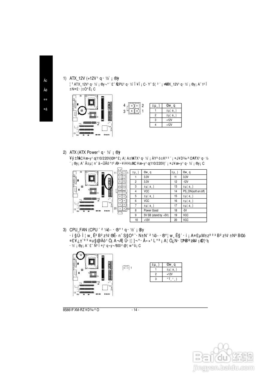 技嘉 8S661FXM-RZ主板说明书:[2]