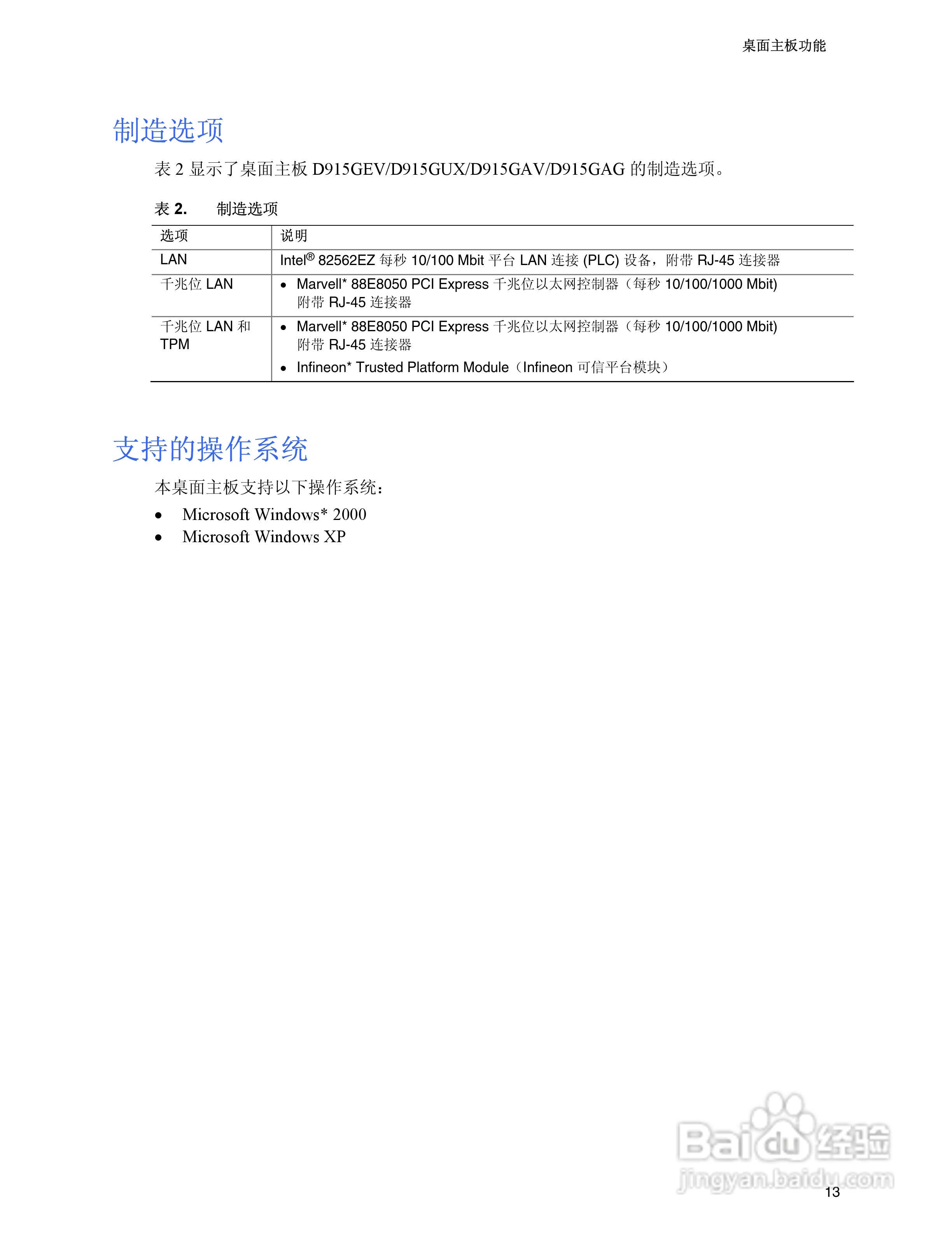 Intel D915GEV主板说明书:[2]