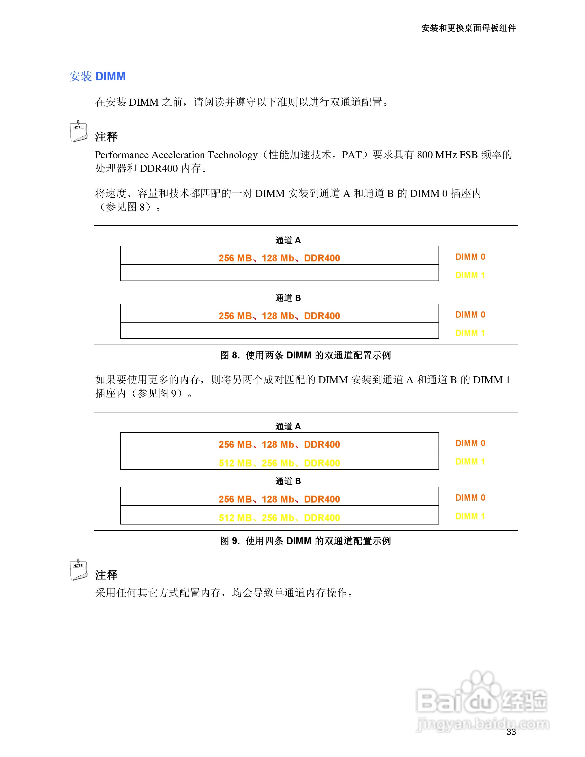 Intel D865GBF-BFLC主板说明书:[4]