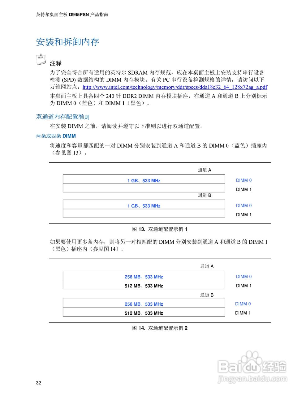Intel D945PSN主板说明书:[4]