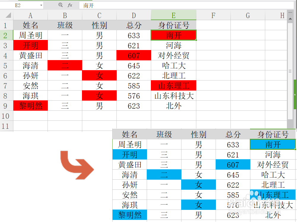 <b>Excel替换单元格背景颜色_如红色背景替换为蓝色</b>