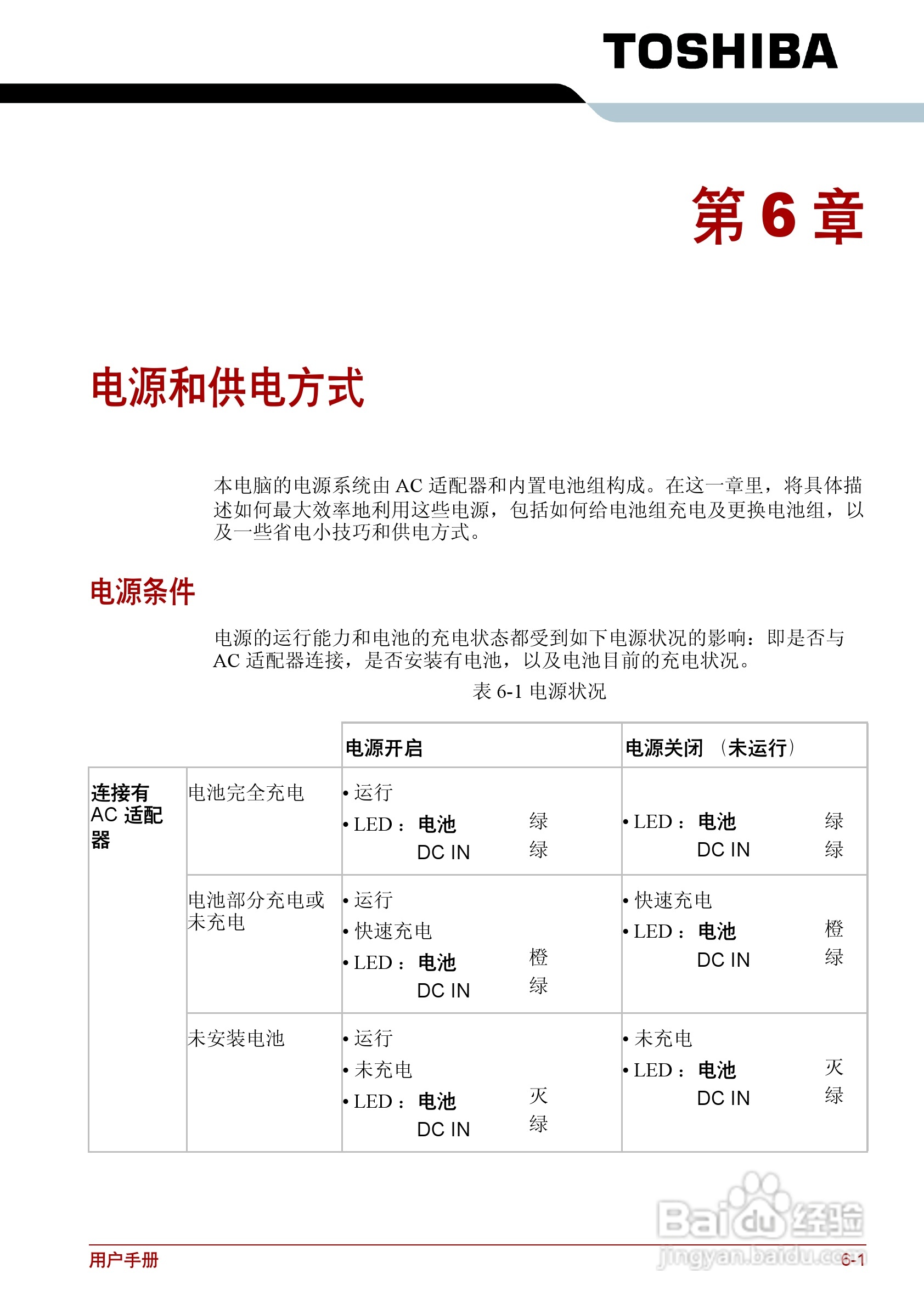 东芝Satellite L510笔记本电脑使用说明书:[10]