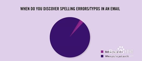 人生真理图全集-3