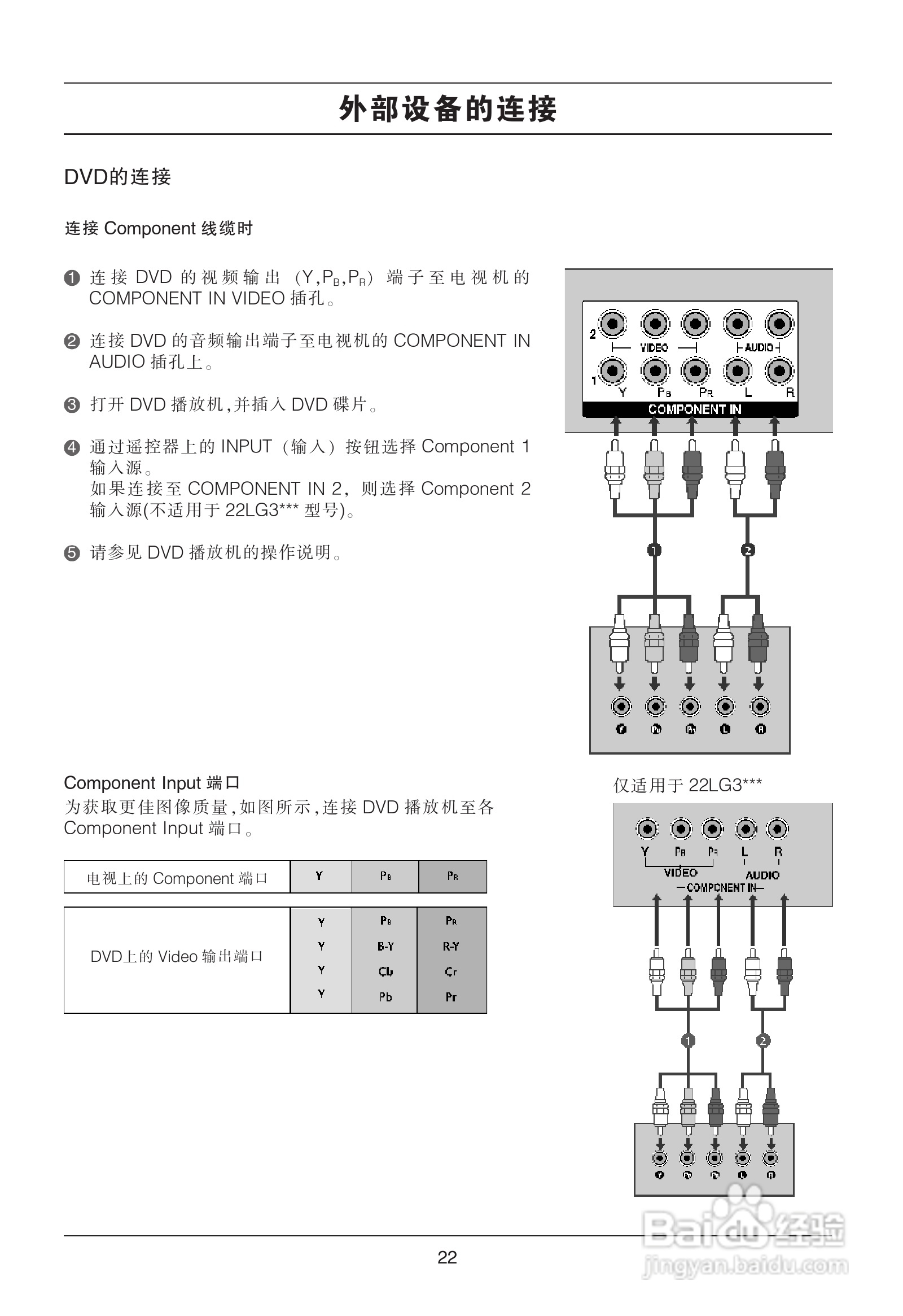 LG 50PG20R彩电使用说明书:[3]