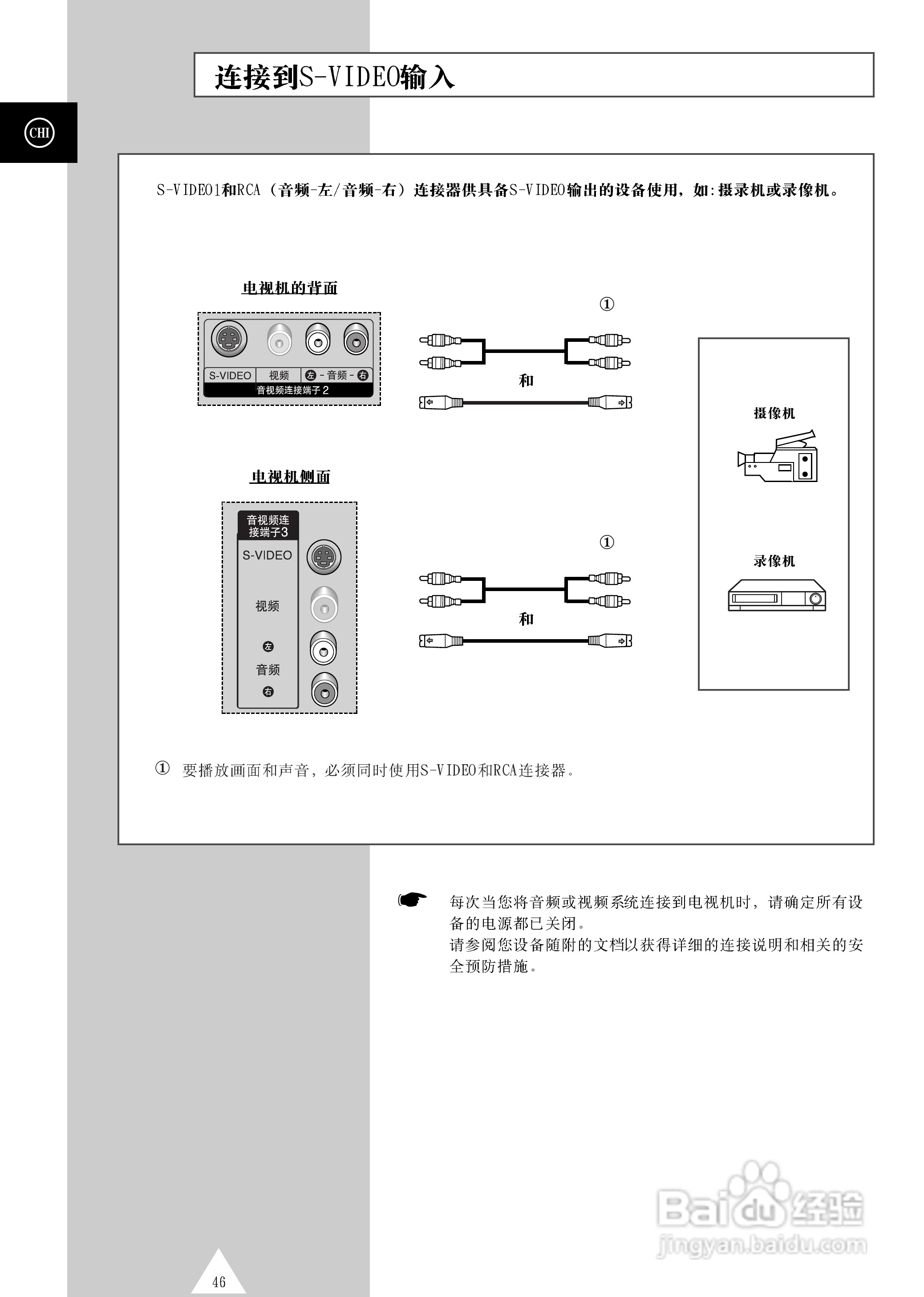 三星PS-42S4S等离子彩电使用说明书:[5]