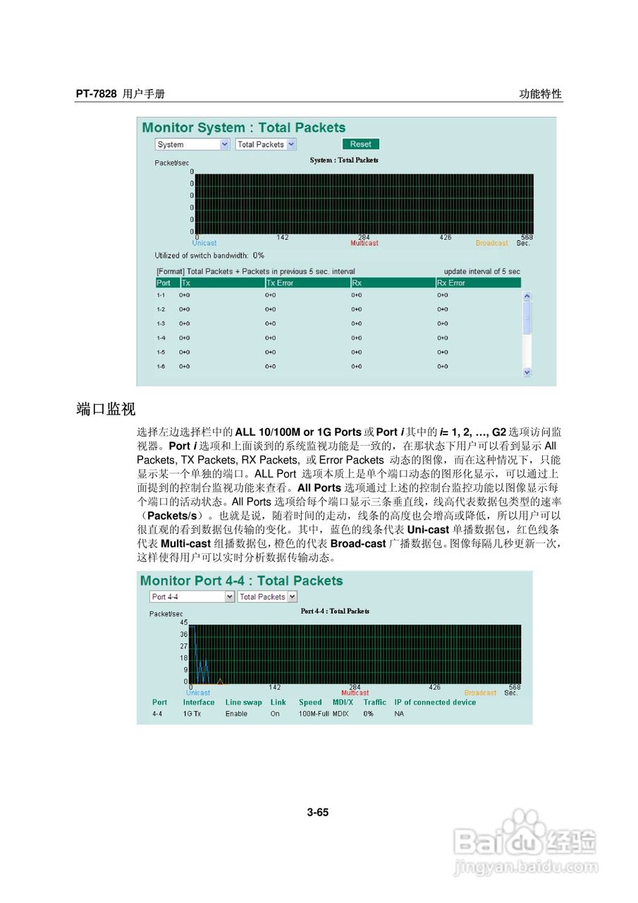 Moxa PowerTrans以太网交换机PT-7828用户手册:[8]