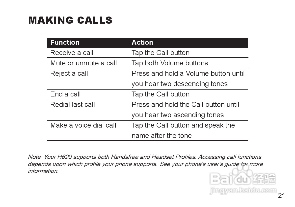 摩托罗拉H690蓝牙耳机使用说明书:[3]