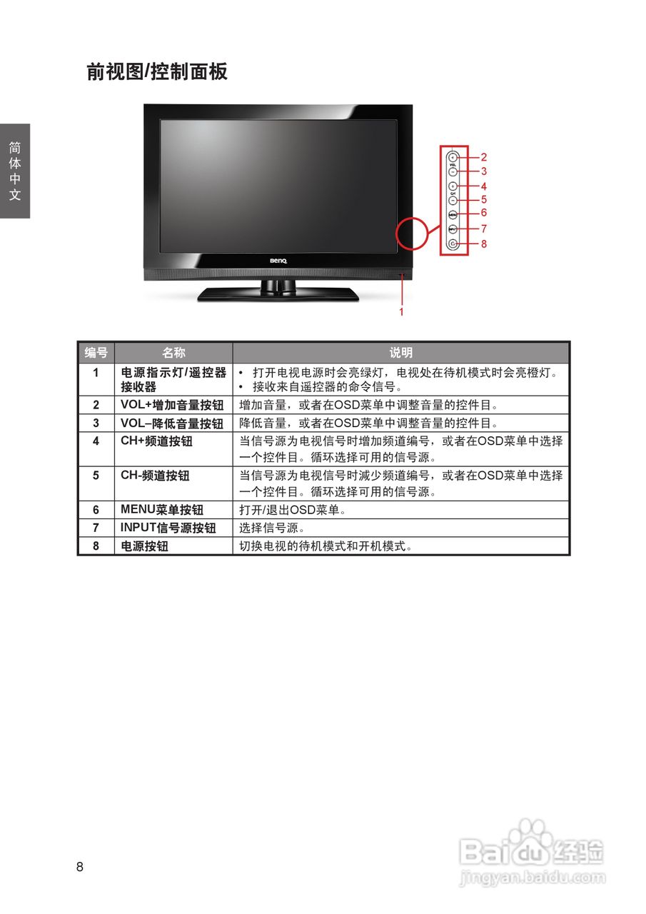 明基SC3211液晶彩电使用说明书:[2]