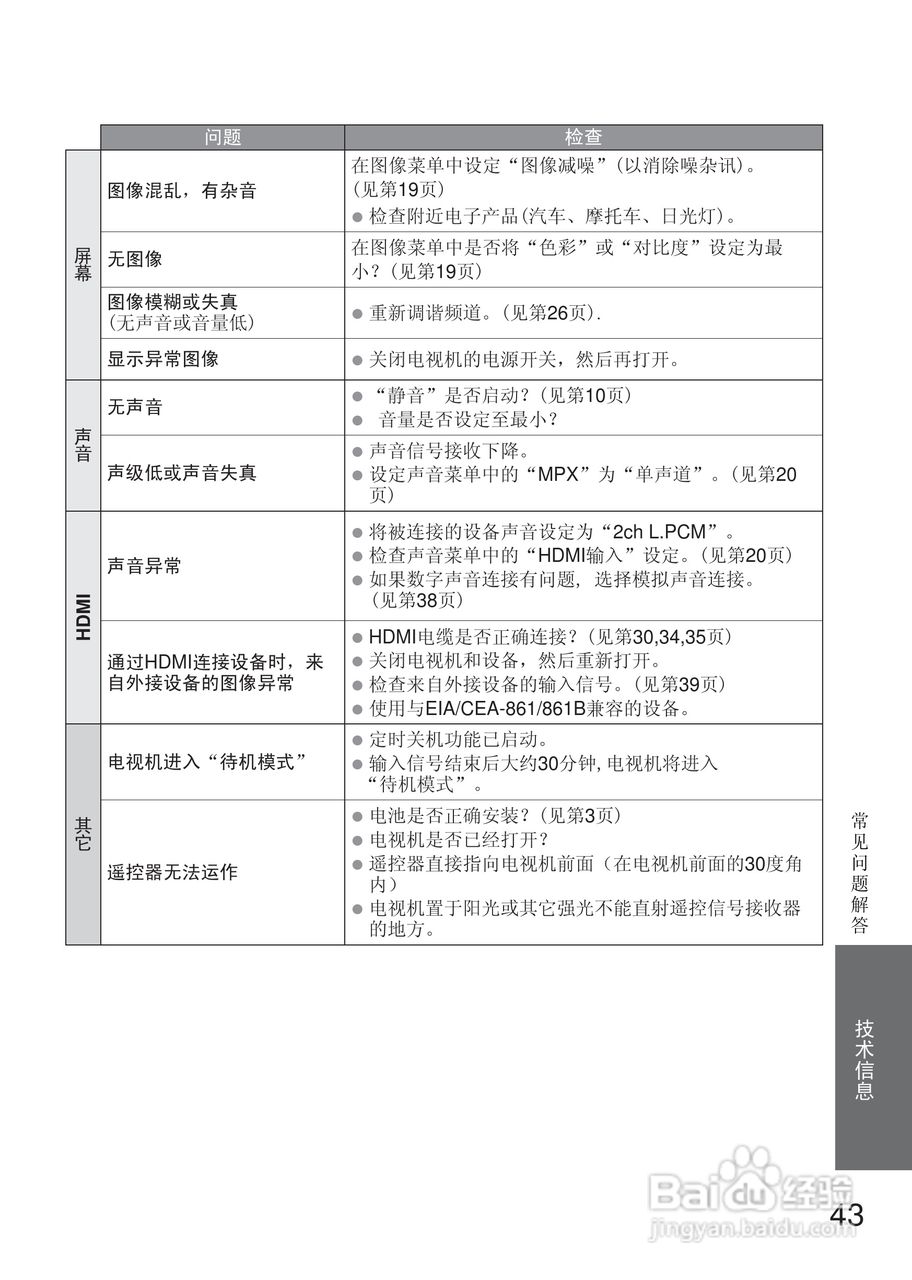松下TH-L32C20C液晶彩电使用说明书:[5]