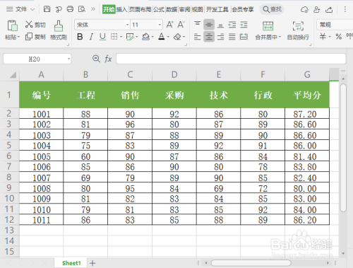 Excel怎么求平均分
