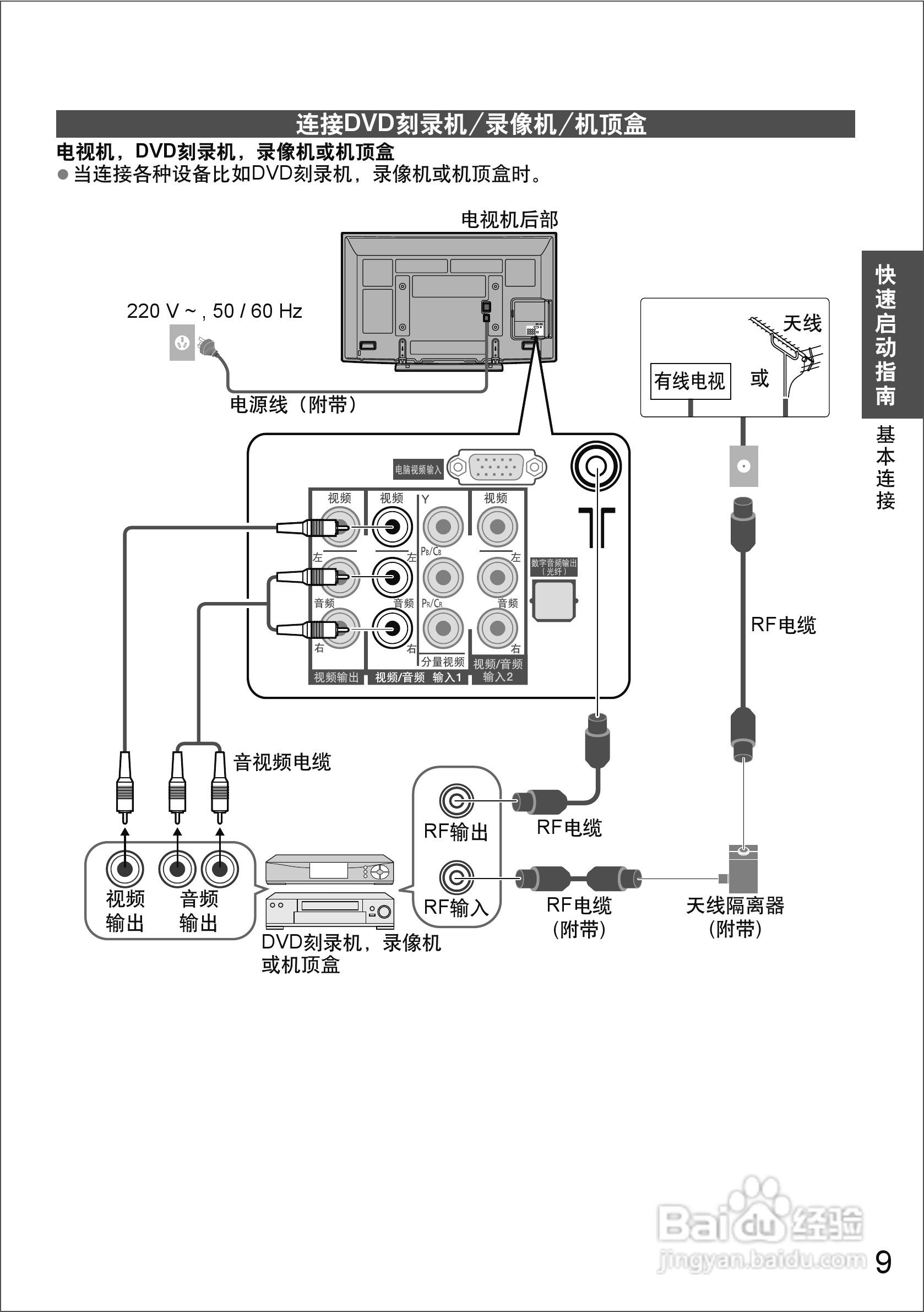 松下等离子电视TH-P65S20C型使用说明书:[1]