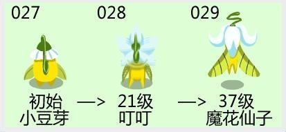 赛尔号小豆芽：[4]怎么抓