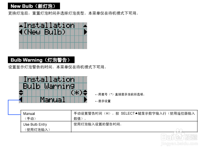 NEC换氙灯操作图