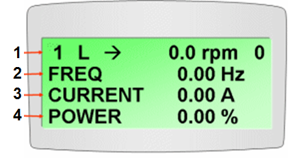 ABB变频器 ACS800操作面板简介