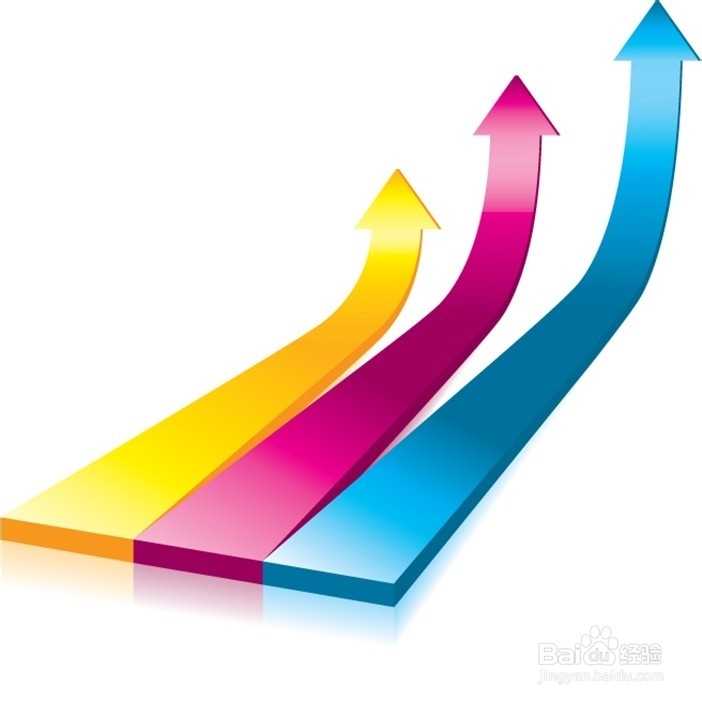 网站不添加内容也有好的排名：[2]SEO