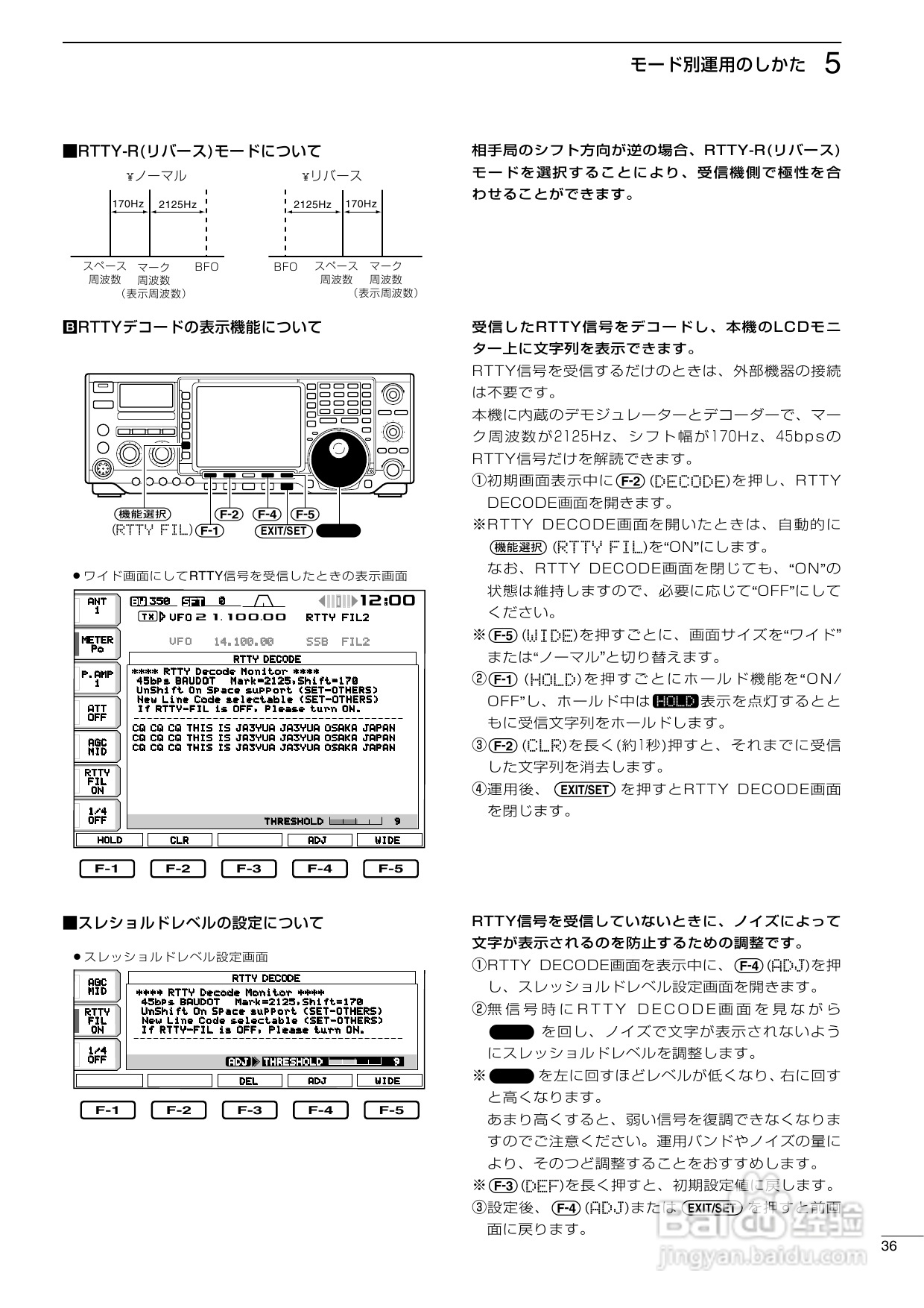 ICOM IC-756PROII短波电台使用说明书:[2]