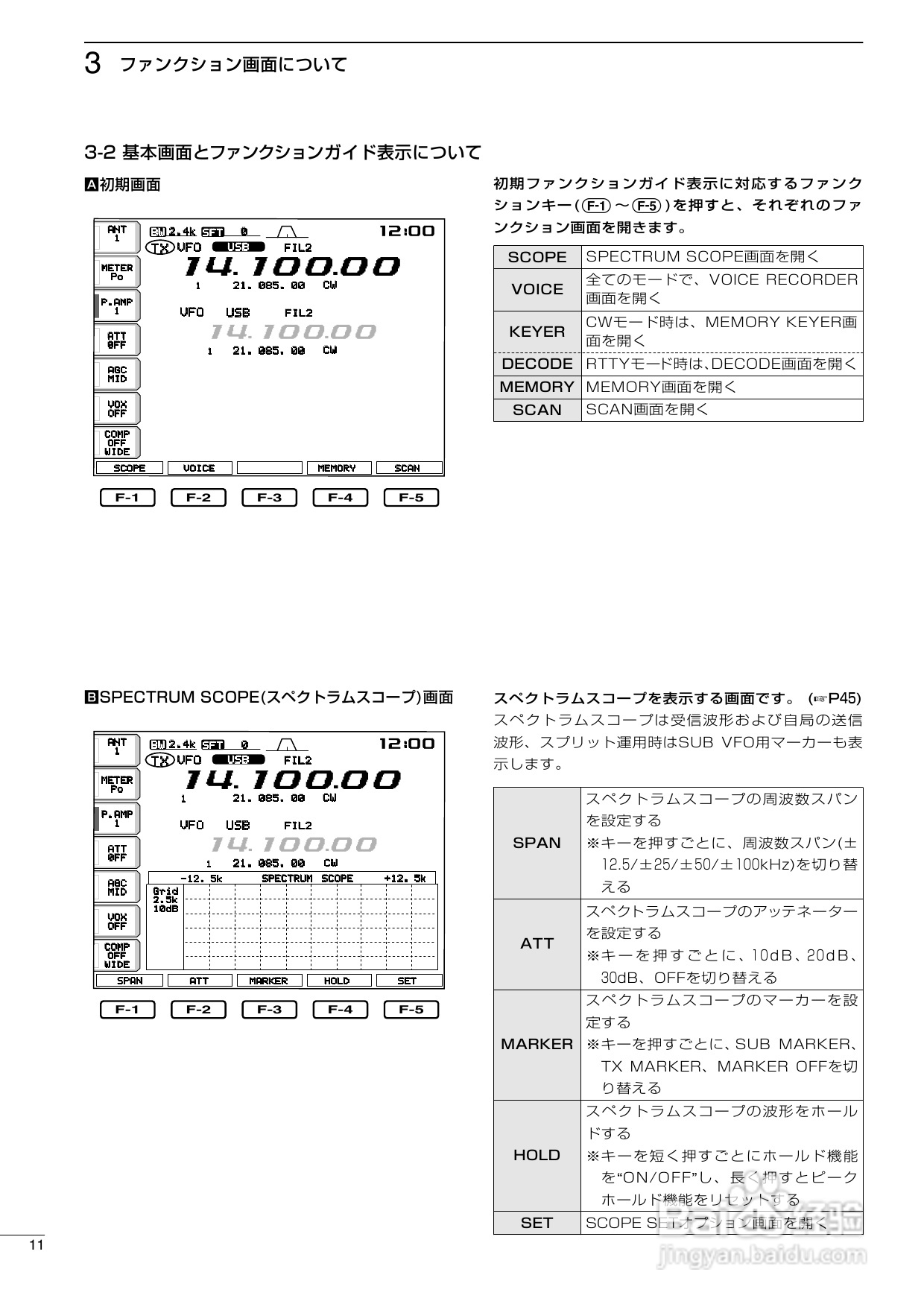 ICOM IC-756PROII短波电台使用说明书:[1]