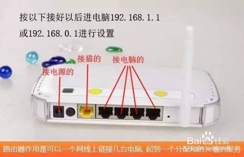 路由器、交换机、猫都有什么区别？