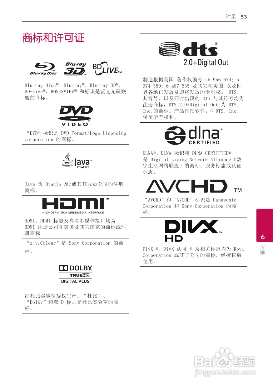 LG BP420蓝光播放器使用说明书:[3]