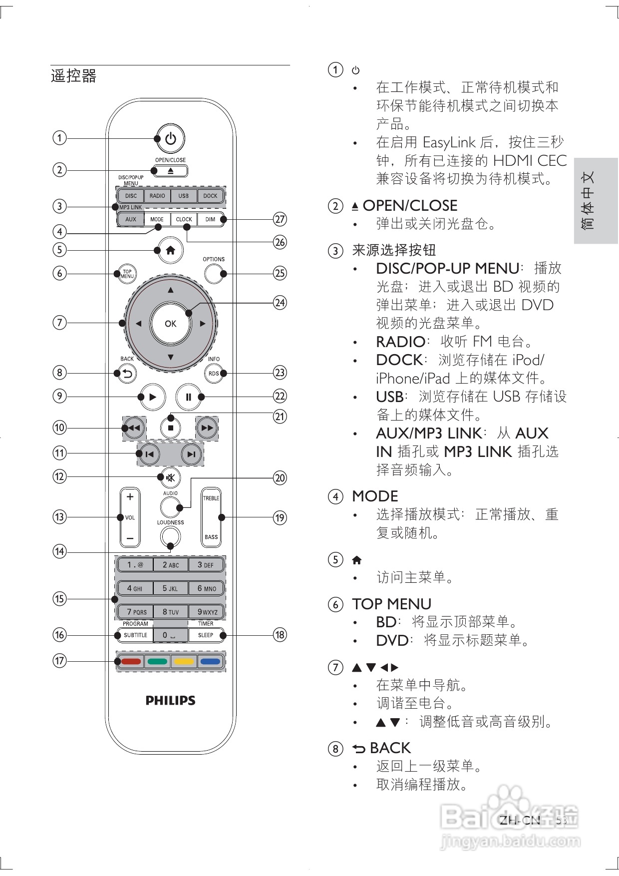 PHILIPS DBD8010迷你组合音响用户手册:[1]