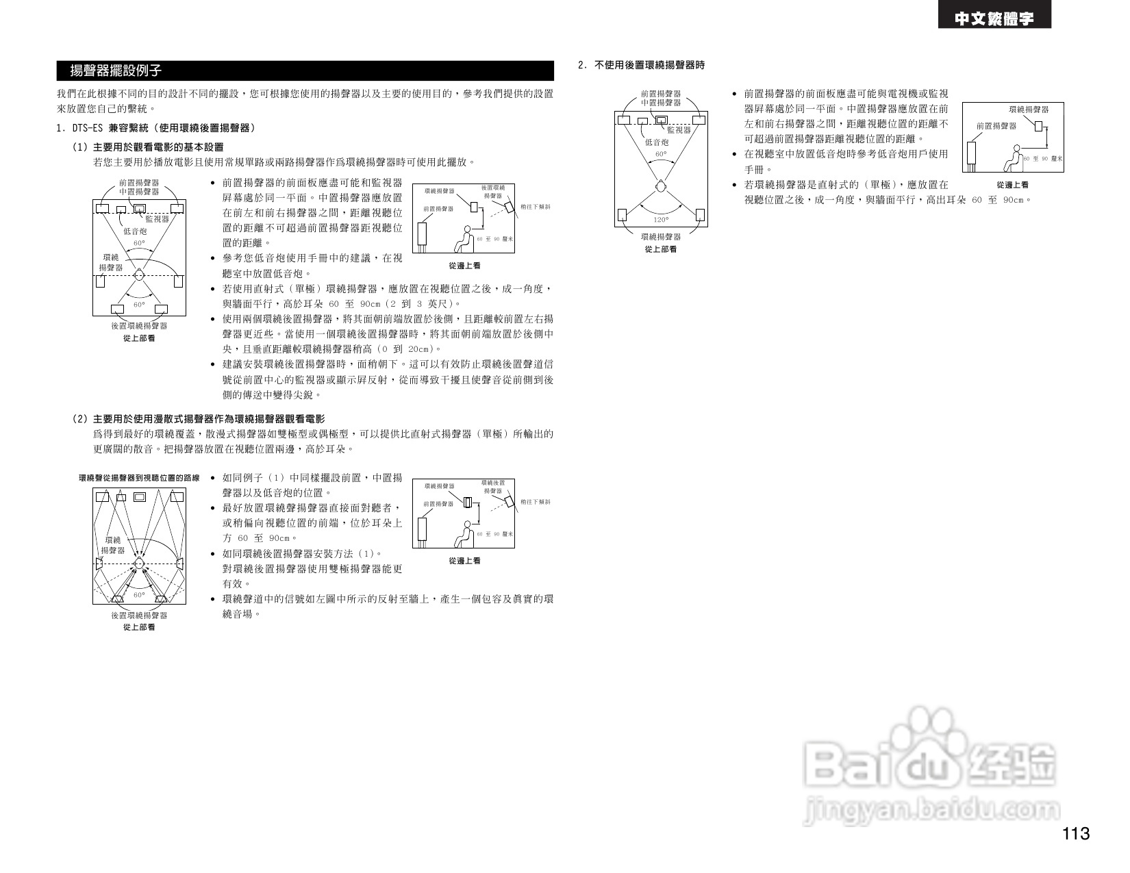 DENON AVR-2805收音环绕扩音机操作说明书:[6]
