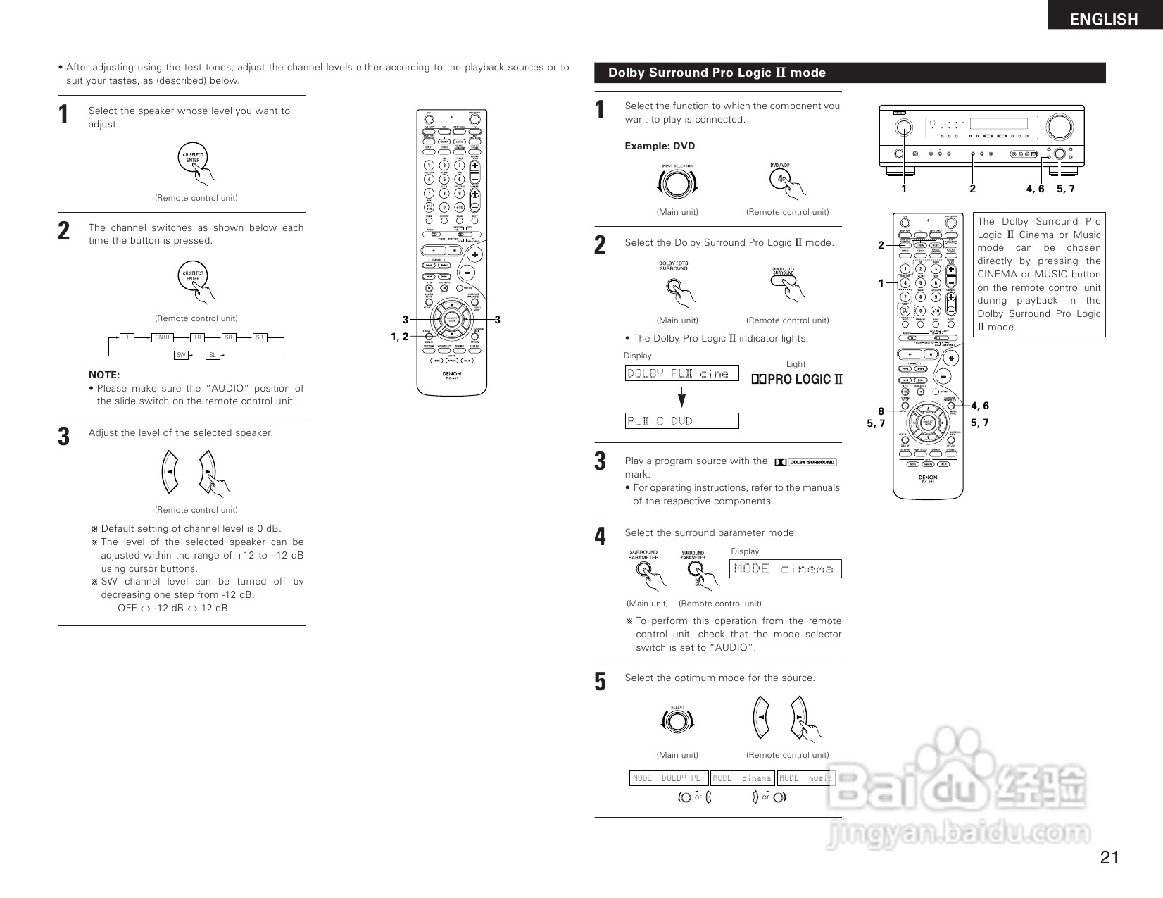 DENON AVR-1684收音环绕扩音操作说明书:[2]