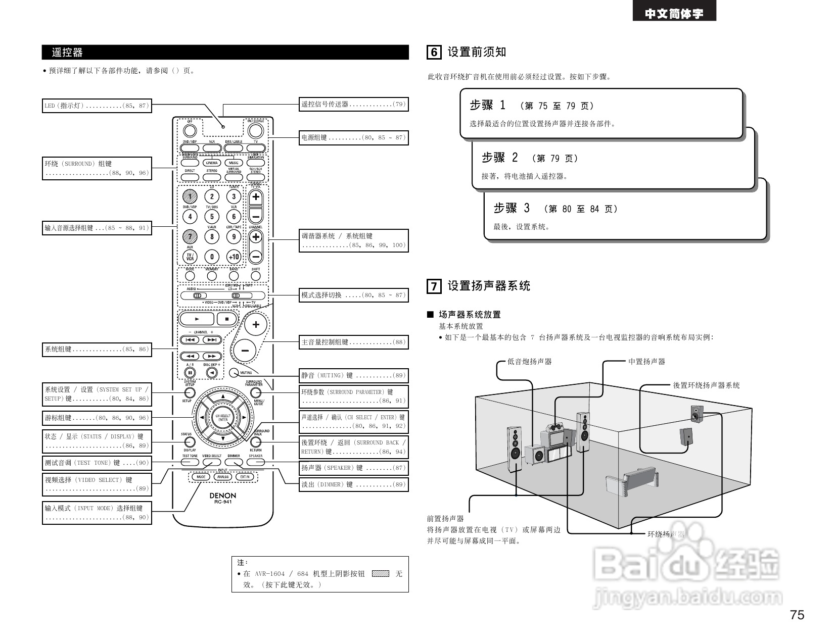 DENON AVR-1684收音环绕扩音操作说明书:[4]