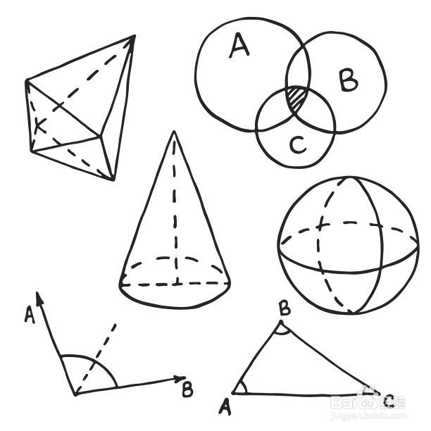 导数画分式函数y=3/x+5x^2的图像