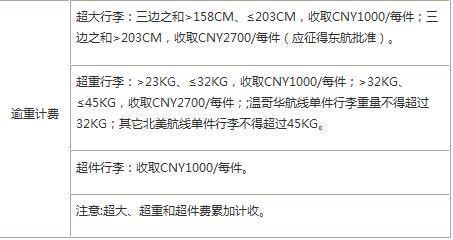 东航行李超重怎么收费