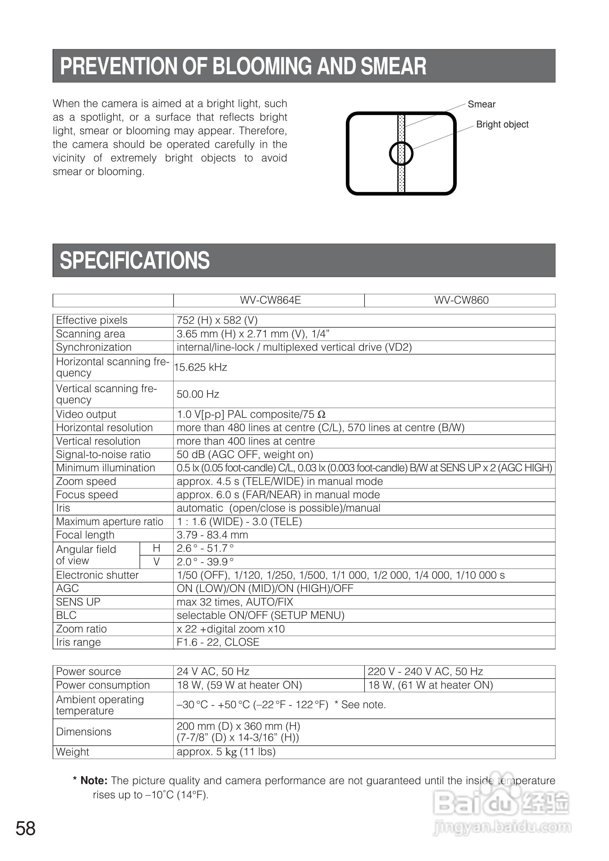松下WV-CW864E彩色闭路监控摄像机使用说明书:[6]