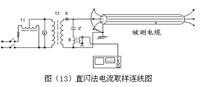 光大百纳-C1000电缆故障测距仪检测方法