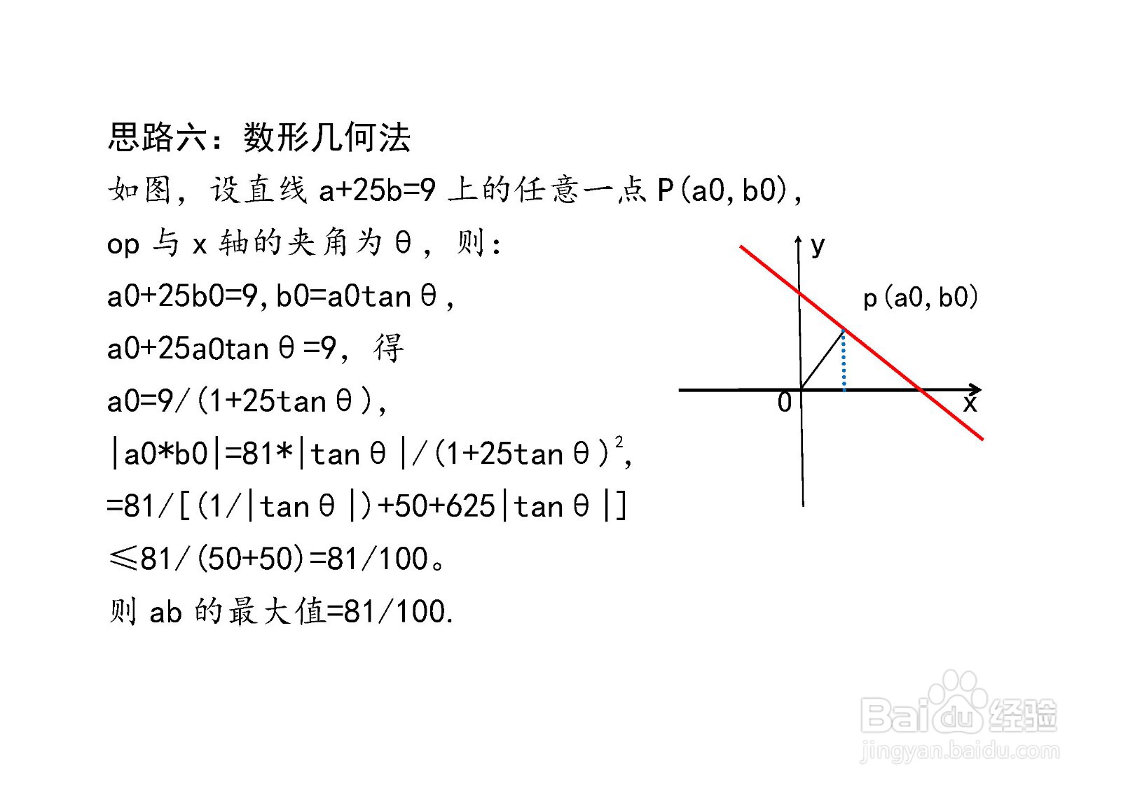 已知a+25b=9,求ab的最大值的多种方法