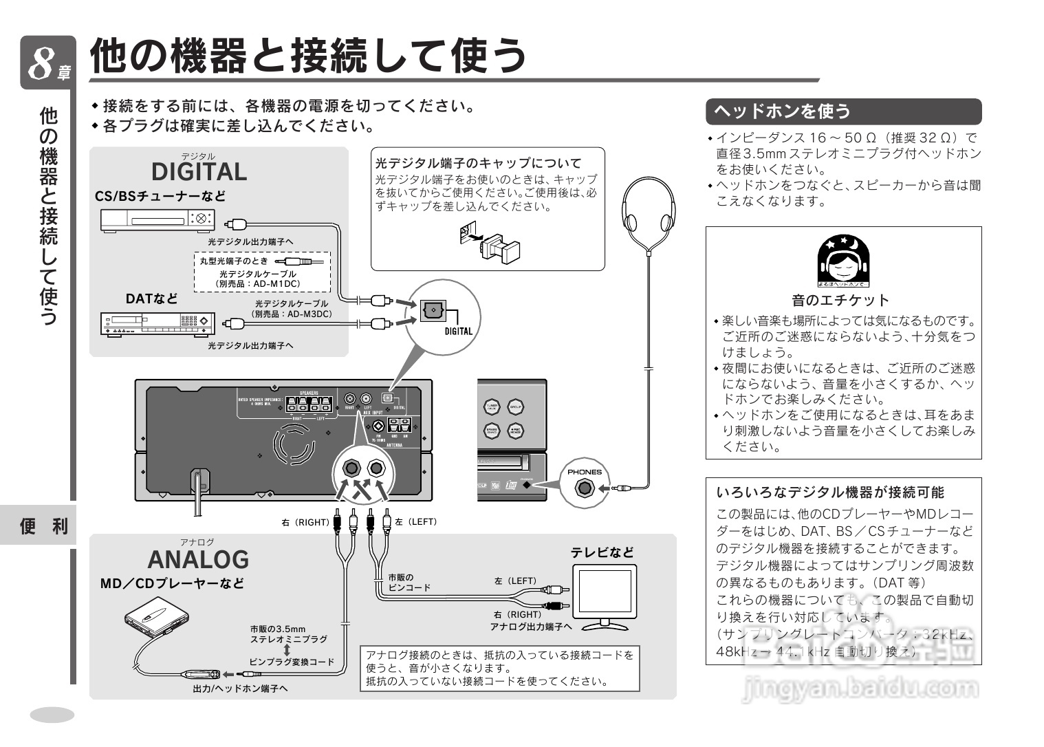 SHARP SD-CX9音响使用说明书:[3]