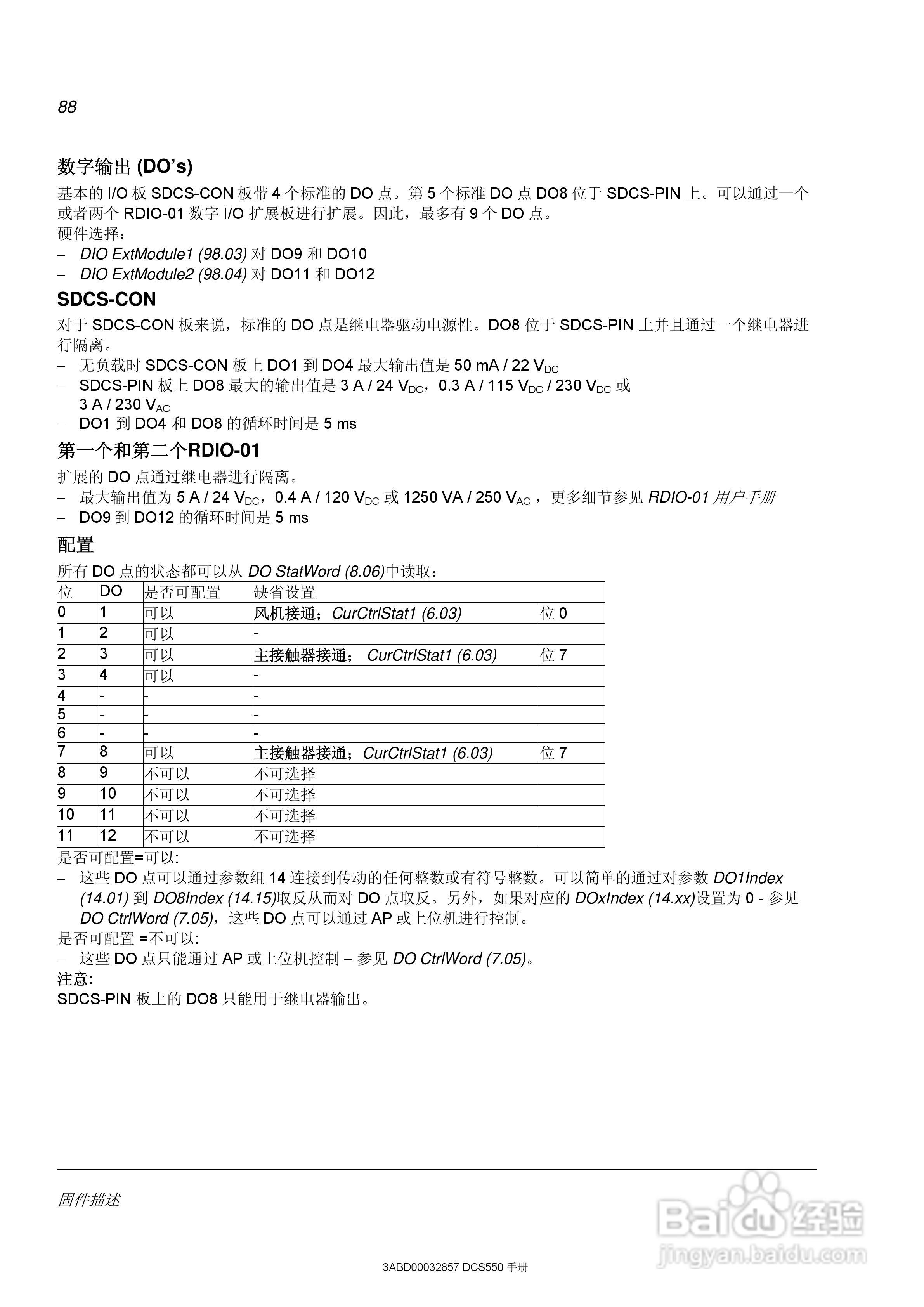 ABB直流调速器DCS550使用手册:[9]