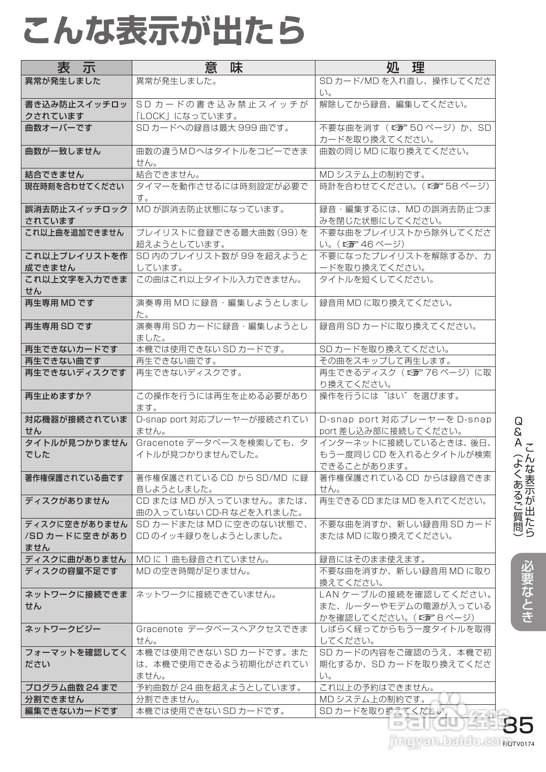 Panasonic SC-PM770SD音响使用说明书:[5]