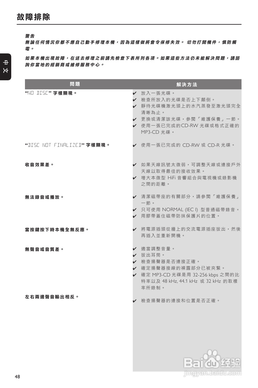 飞利浦FWM352音响使用说明书:[2]
