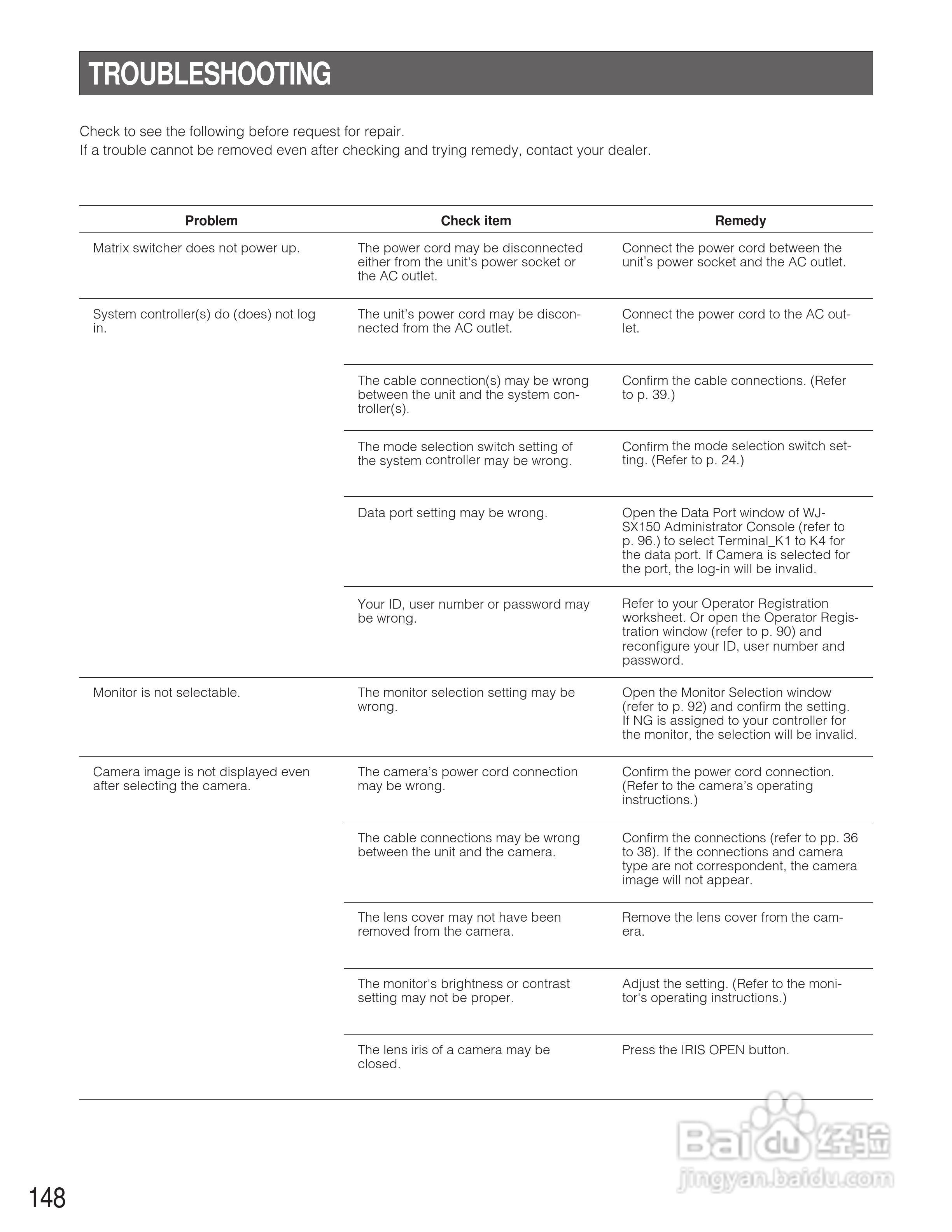 松下WJ-SX150A矩阵切换器使用说明书:[15]