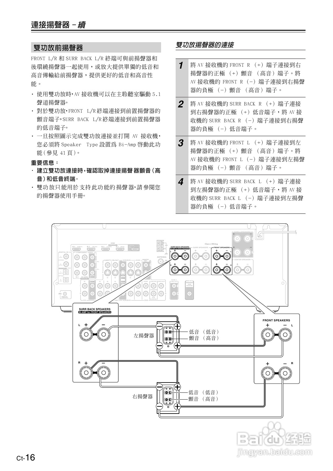 安桥TX-SR606型影音扩大机使用说明书:[1]