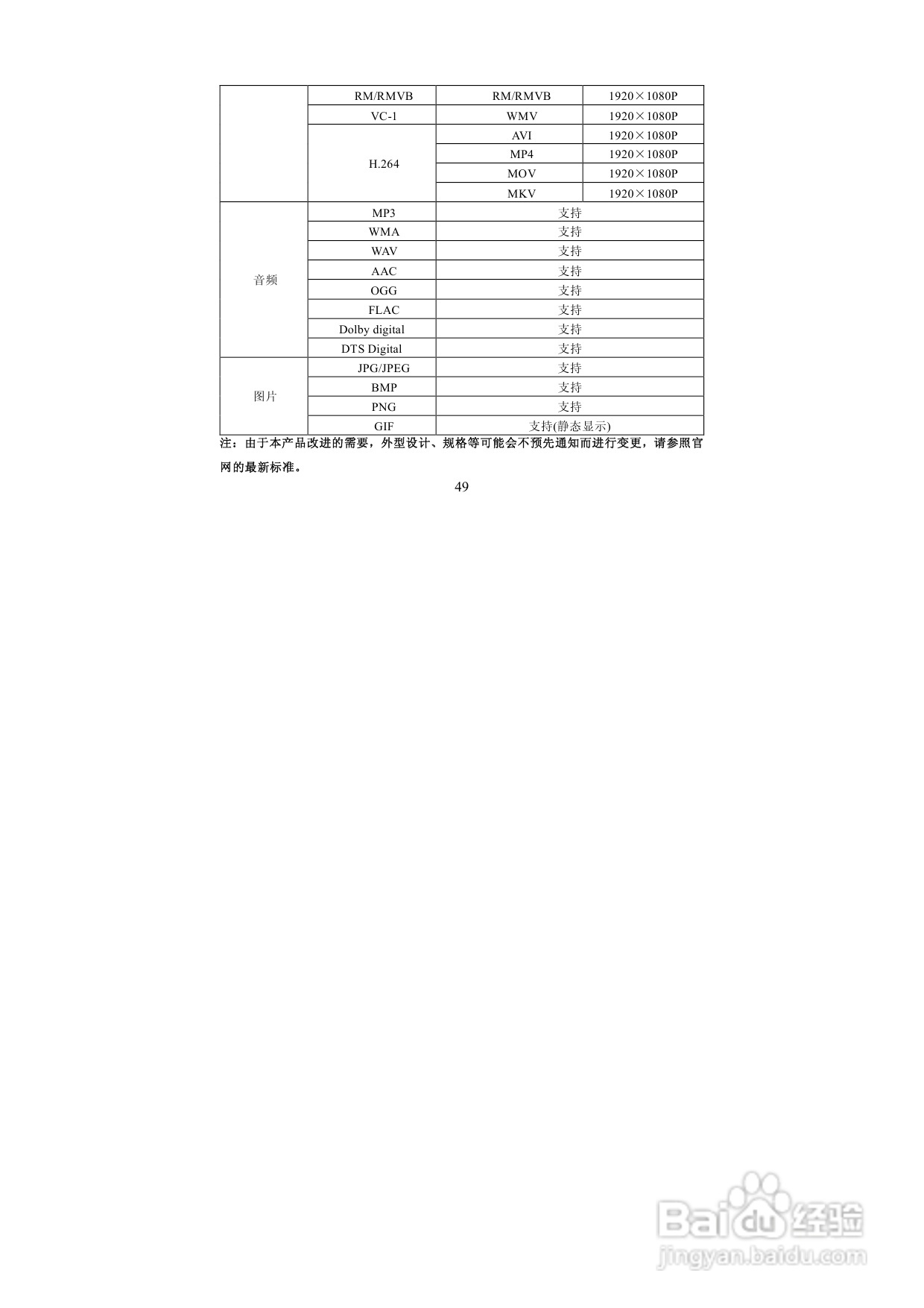 图美A6G高清播放机说明书:[3]