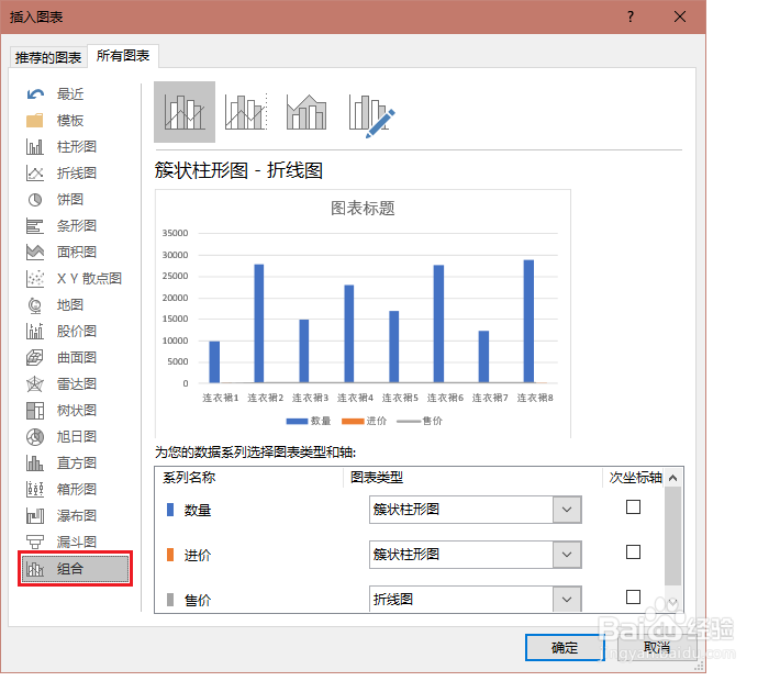 Excel怎样制作数据透视图