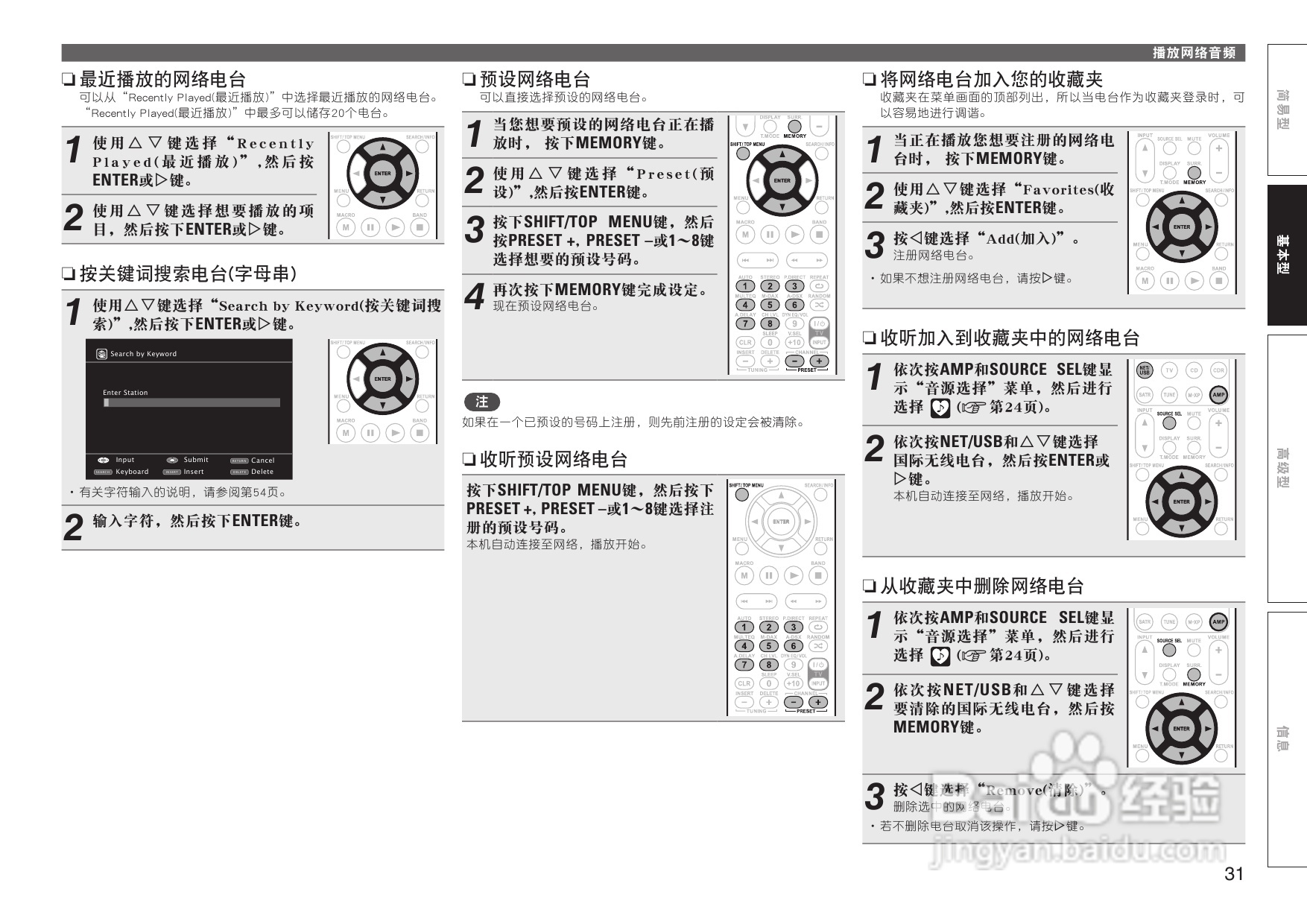 马兰士SR7005功放使用说明书:[2]
