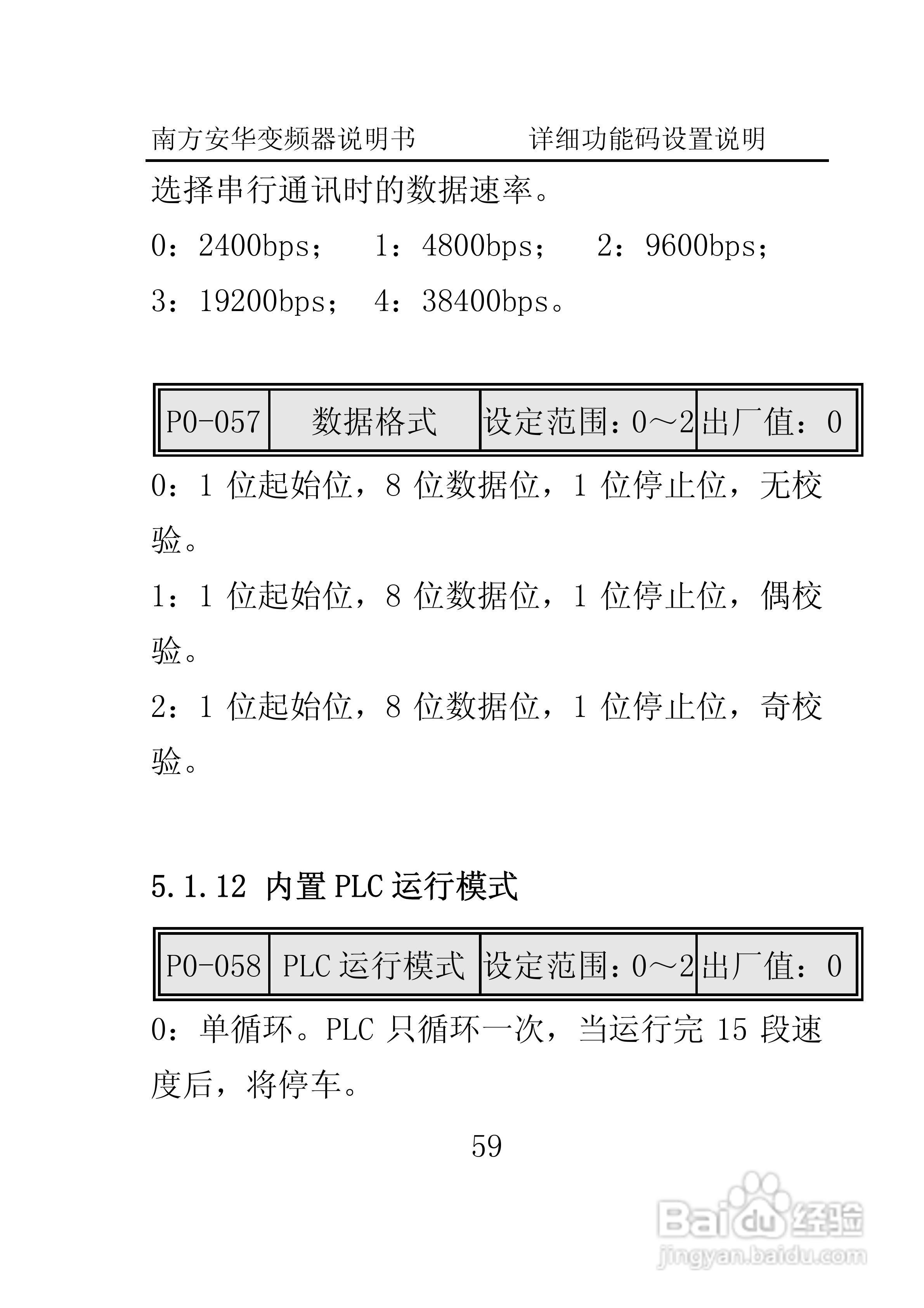 南方安华E100T5R5P变频器说明书:[7]