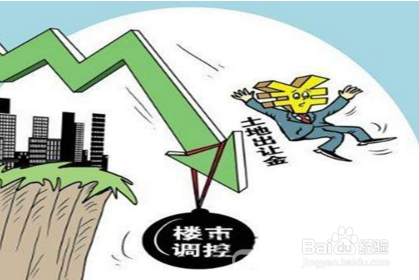 土地出让金怎么算