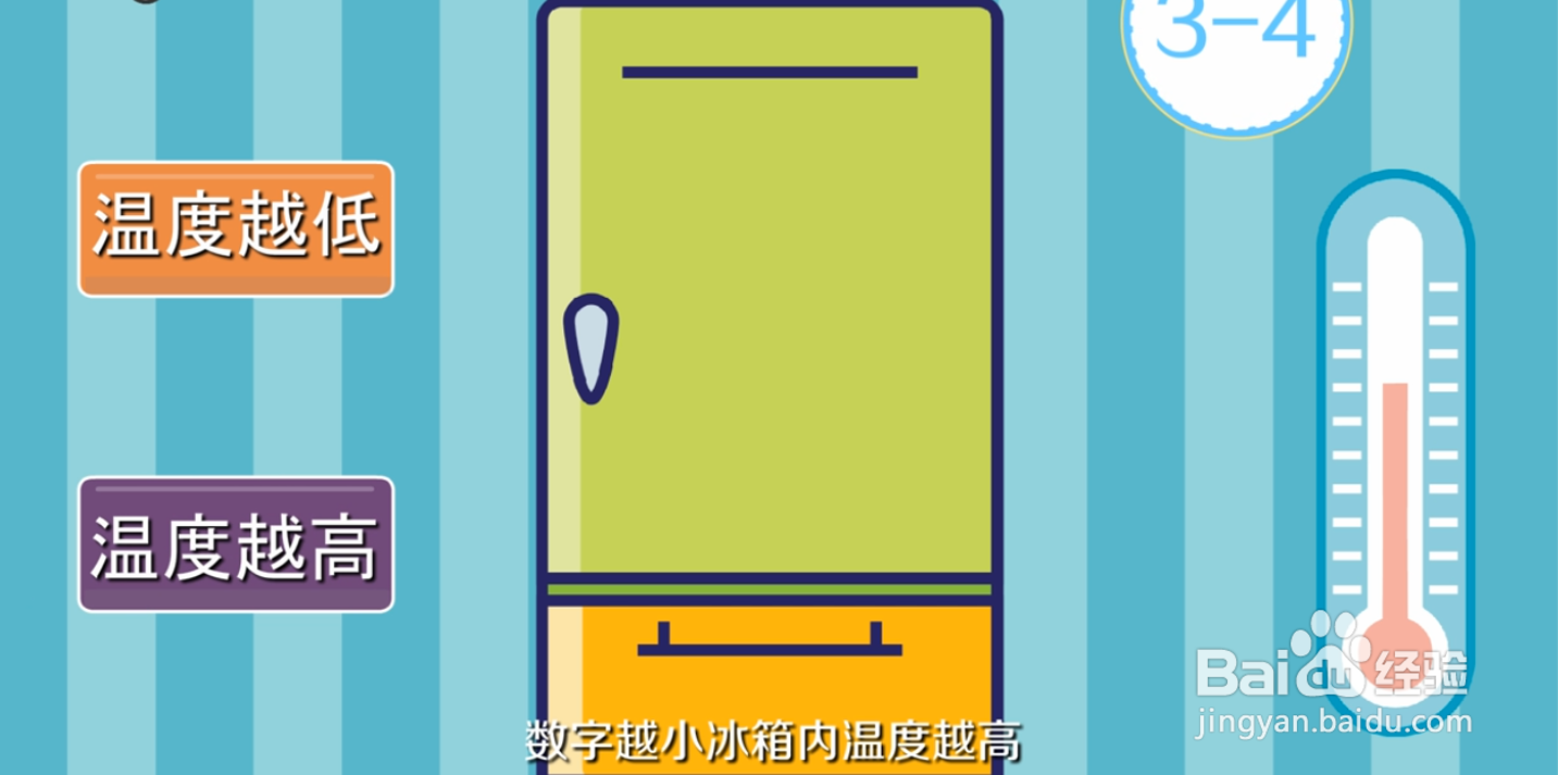 如何让冰箱不结冰